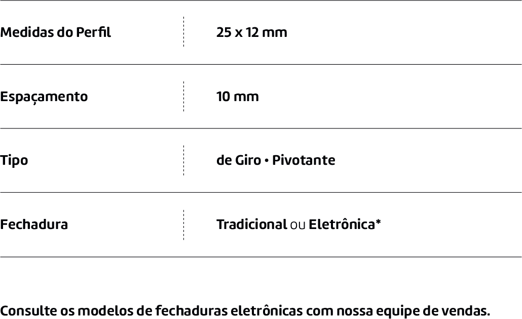 caracteristicas-porta-ripada-brise